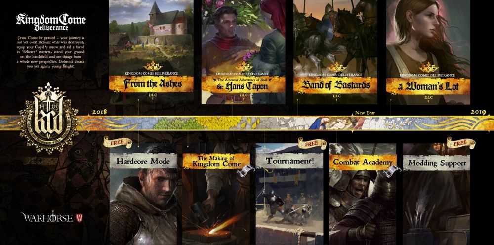 Nuovo trailer per Kingdom Come Deliverance con citazioni della stampa.jpg Nuovo trailer per Kingdom Come Deliverance con citazioni della stampa.jpg